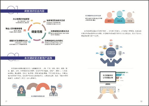 中國商務寫字樓空間與服務體驗報告發布，揭示未來辦公新趨勢