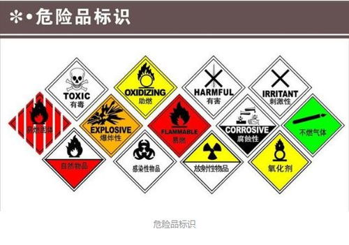 廣東燃氣電廠用氣量及成本測算與國內(nèi)貿(mào)易代理分析